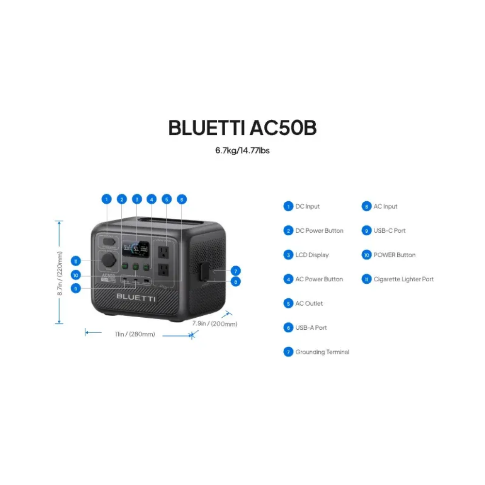BLUETTI AC50B Przenośna Stacja – Solar Emergency Charger recenzja i cena