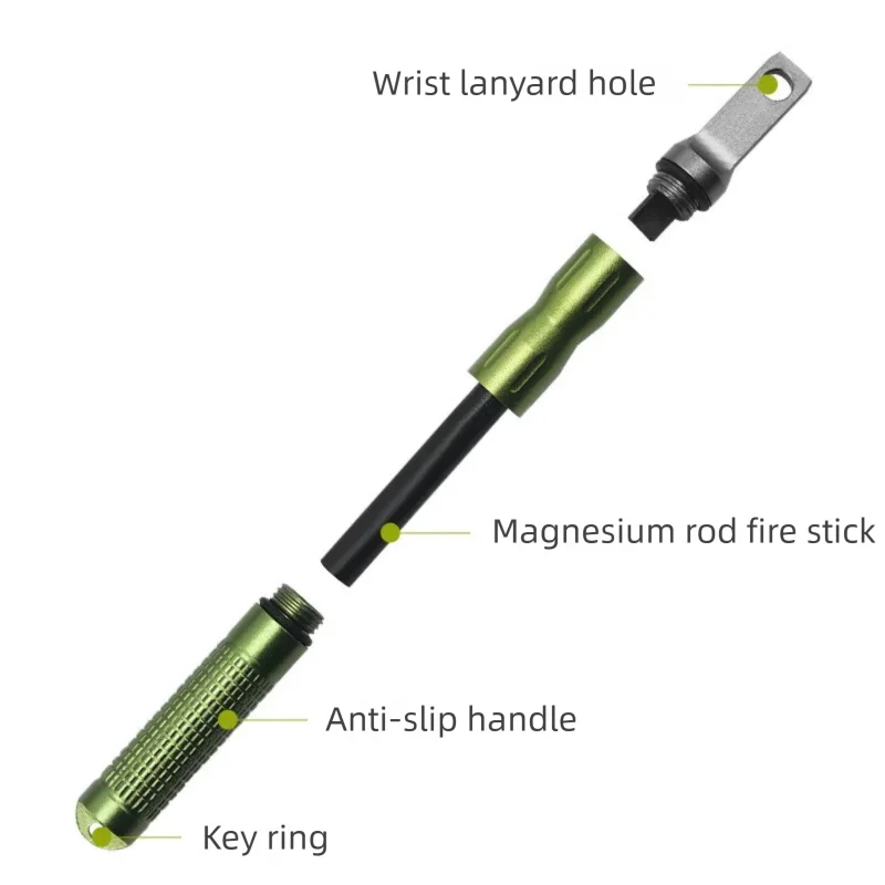 Zapalnik awaryjny na kamień i  – Magnesium Fire Starter recenzja i cena