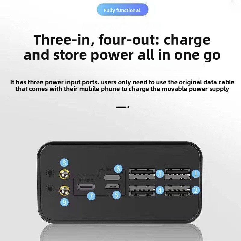 Power Bank 50000mAh 30000mAh 2 – Solar Emergency Charger recenzja i cena