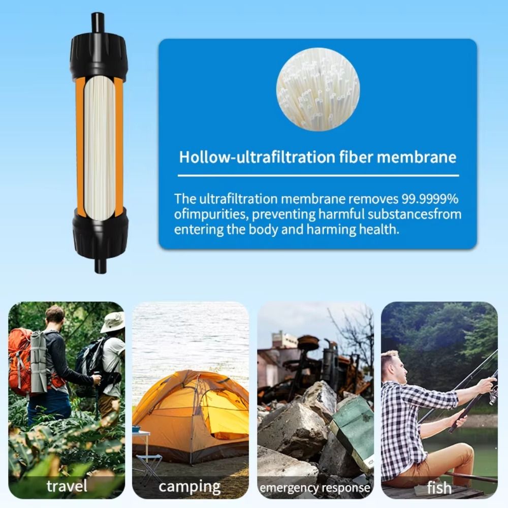 Mini Filtr do Wody w Kształcie – Water Purification Straw recenzja i cena
